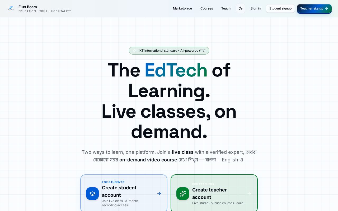 Live screenshot of the TrendFlux Space interface