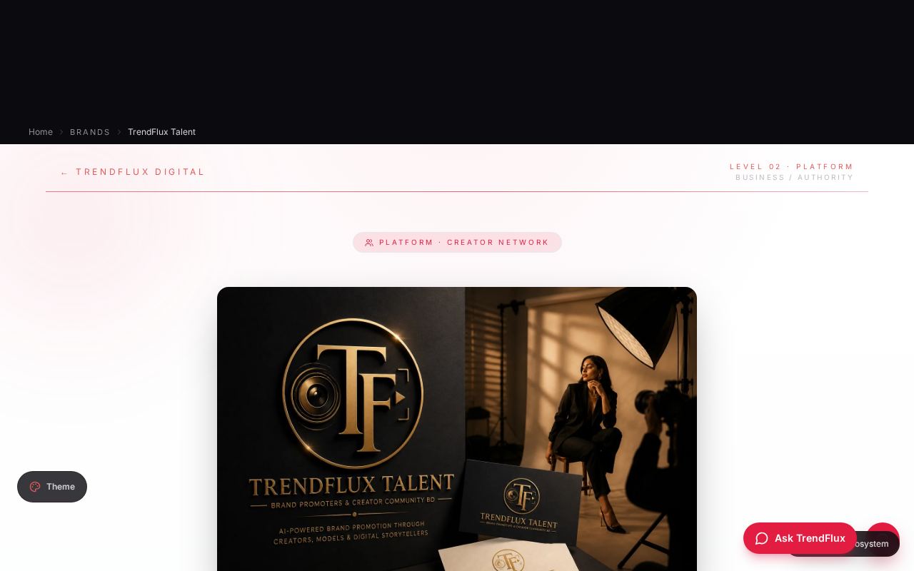Live screenshot of the TrendFlux Talent interface